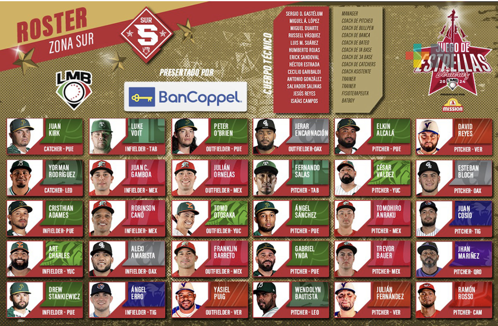 El Águila aporta a tres jugadores al roster Zona Sur para el Juego de Estrellas 2024